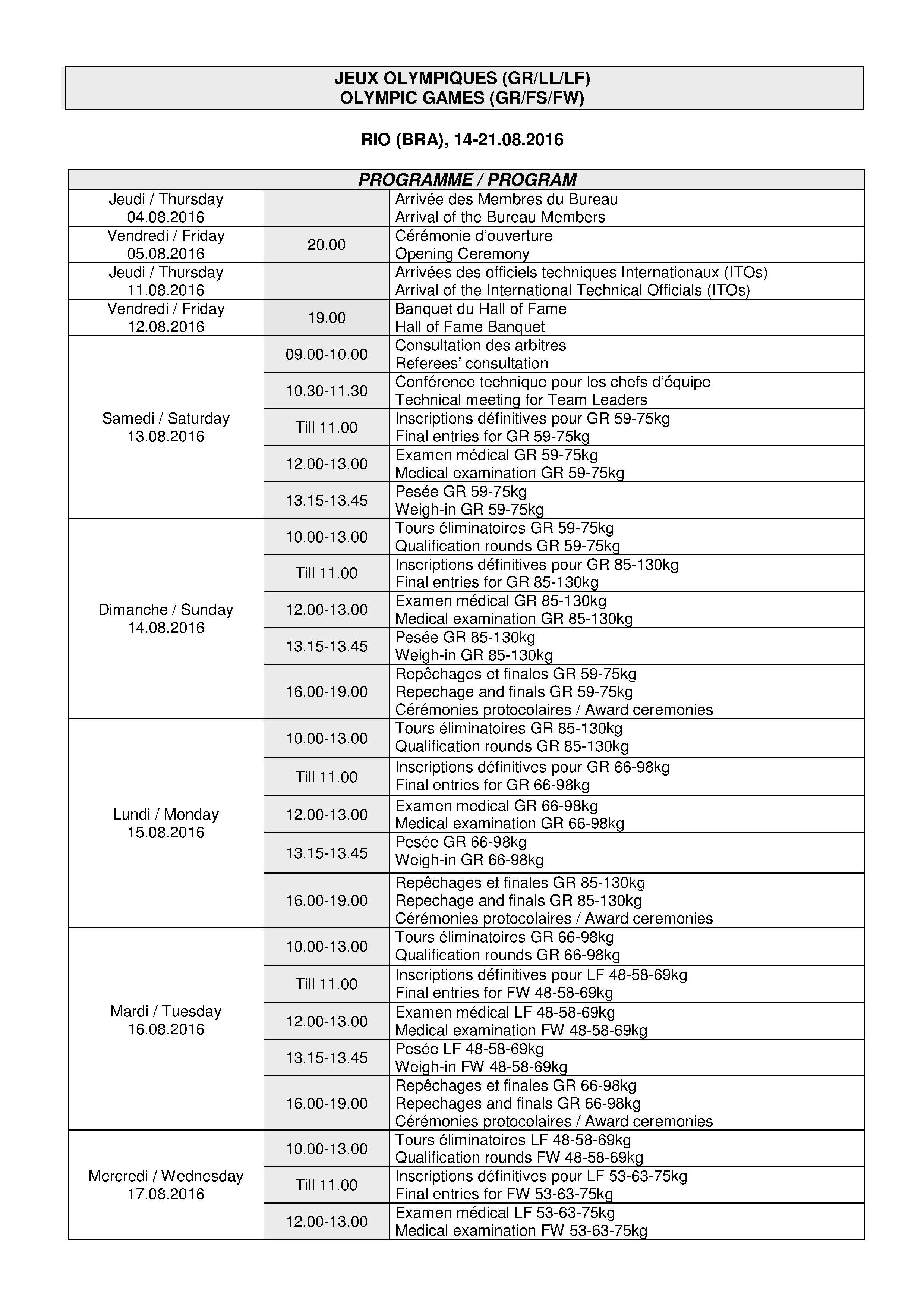 Rio Olympic 2016 Wrestling Schedule